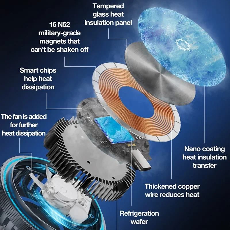 Smartwatch Ac - Pengisi Daya Nirkabel Magnetik Pendingin Es