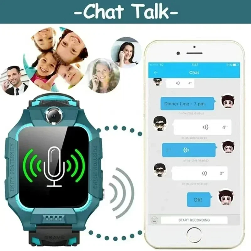 Jam Tangan Pintar Anak Lenovo  - Smartwatch Id ulasan dan harga