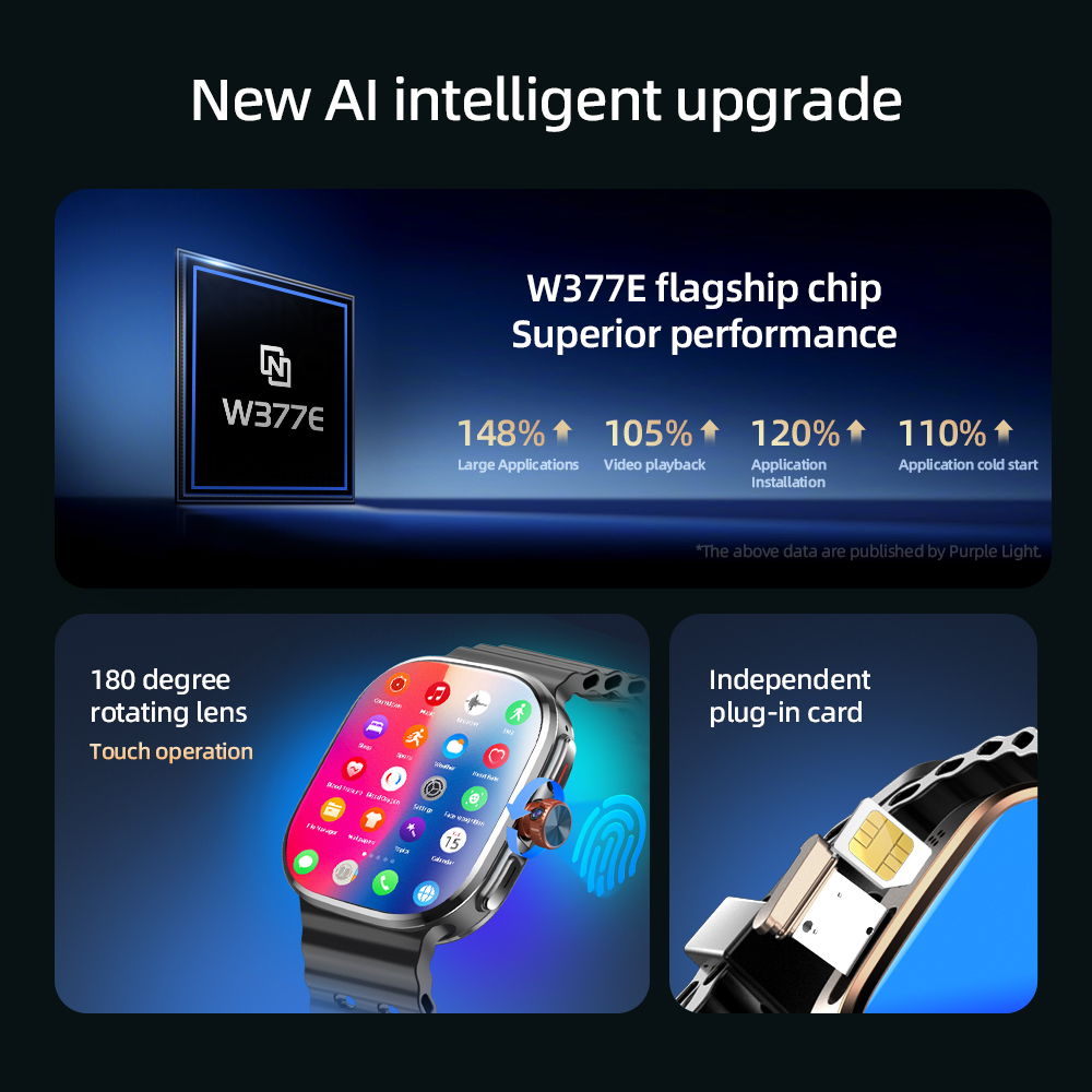 Jam Tangan Pintar Baru 5G LTE  - Smartwatch Face ulasan dan harga