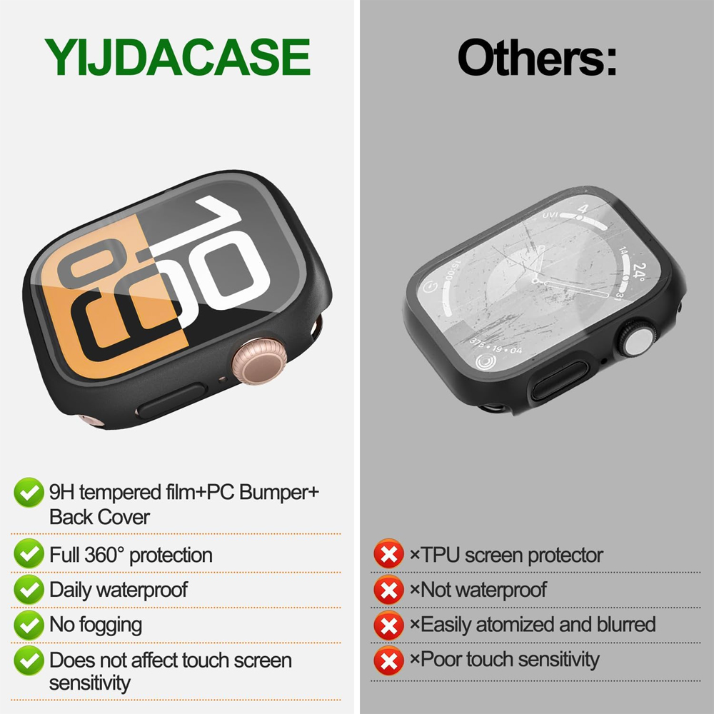 Untuk Casing Jam Tangan Apple  - Smartwatch Face ulasan dan harga