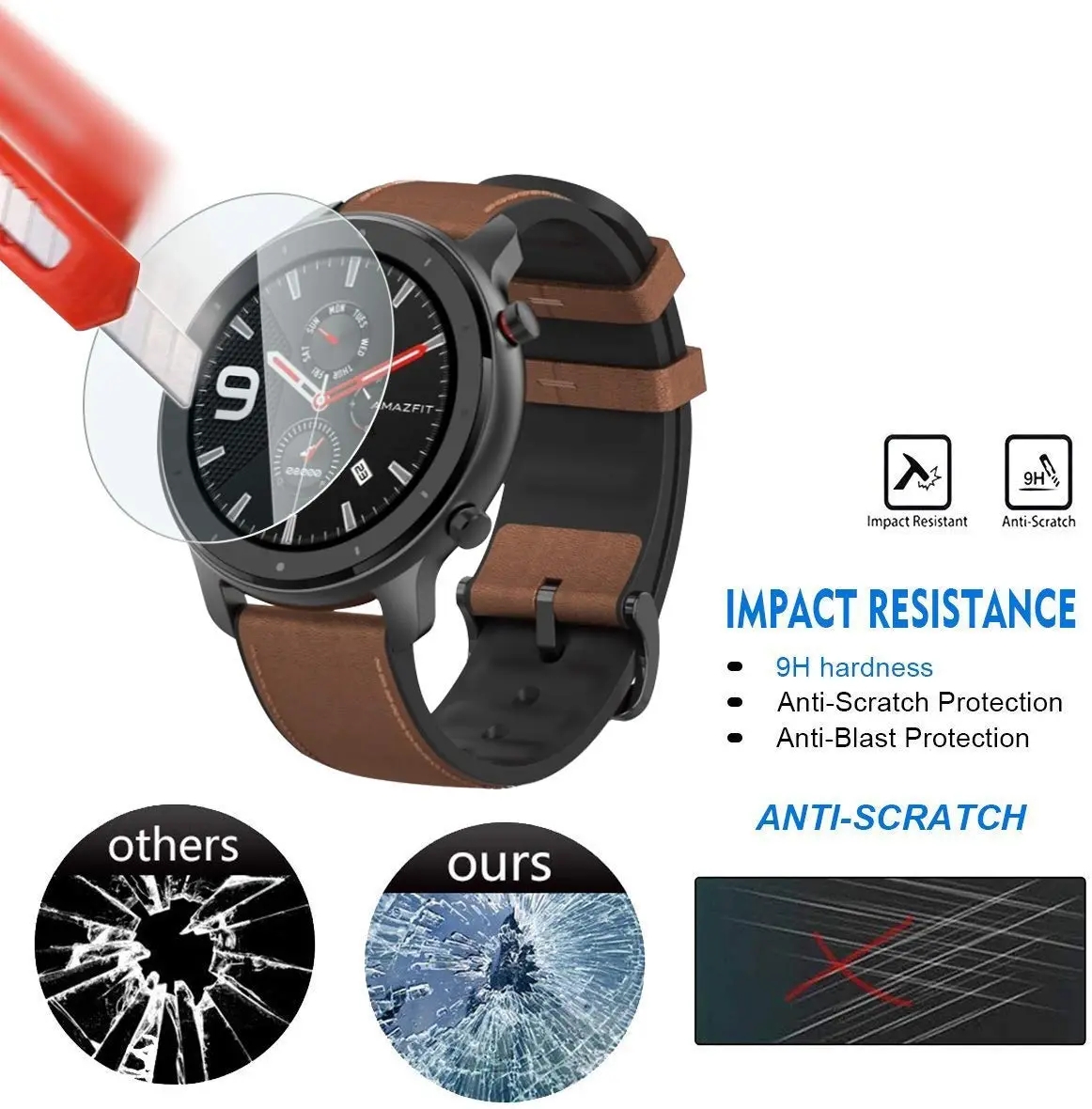 9H kaca Tempered Film untuk Am - Watch Face Protector ulasan dan harga